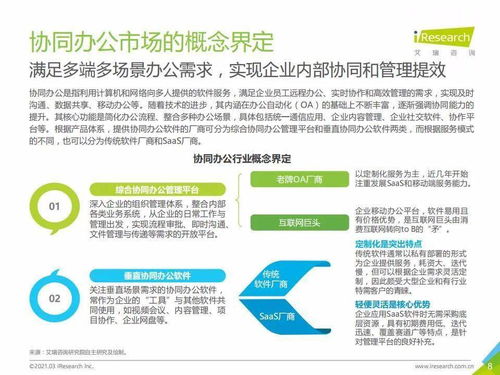 艾瑞咨询 2021年中国协同办公市场研究报告